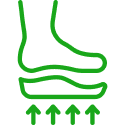 Custom Orthotics